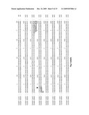 GENETIC MARKERS FOR HIGH OLEIC ACID CONTENT IN PLANTS diagram and image