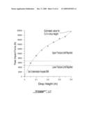 COMPLIANT IMPACT PROTECTION PAD diagram and image