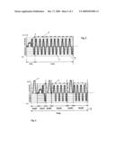 Determination of the water storage capacity of textiles in a washing machine, and corresponding washing machine diagram and image