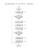 WASHING MACHINE AND METHOD OF CONTROLLING A WASHING MACHINE diagram and image