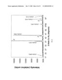 Electrochemical Apparatus With Barrier Layer Protected Substrate diagram and image