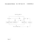 ZnO NANOPARTICLE CATALYSTS FOR USE IN BIODIESEL PRODUCTION AND METHOD OF MAKING diagram and image