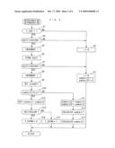 DETERIORATION DETERMINATION DEVICE FOR CATALYST, CATALYST DETERIORATION DETERMINING METHOD, AND ENGINE CONTROL UNIT diagram and image