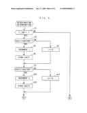 DETERIORATION DETERMINATION DEVICE FOR CATALYST, CATALYST DETERIORATION DETERMINING METHOD, AND ENGINE CONTROL UNIT diagram and image