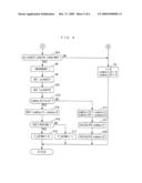 DETERIORATION DETERMINATION DEVICE FOR CATALYST, CATALYST DETERIORATION DETERMINING METHOD, AND ENGINE CONTROL UNIT diagram and image