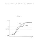 DETERIORATION DETERMINATION DEVICE FOR CATALYST, CATALYST DETERIORATION DETERMINING METHOD, AND ENGINE CONTROL UNIT diagram and image