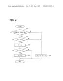 CATALYST WARMING-UP CONTROL DEVICE diagram and image