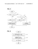 CATALYST WARMING-UP CONTROL DEVICE diagram and image