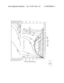 Method for Filling a Pressure Vessel, Provided for a Cryogenic Storage Medium, in particular Hydrogen diagram and image