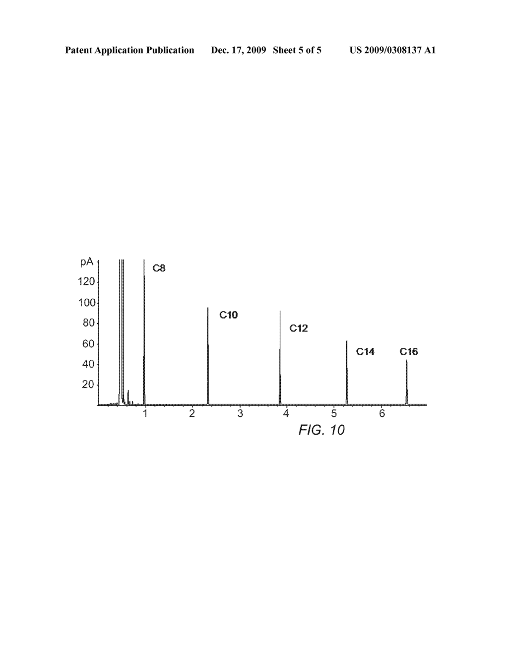 GAS CHROMATOGRAPHY CAPILLARY DEVICES AND METHODS - diagram, schematic, and image 06