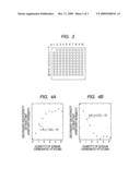 METHOD FOR PREPARING TEST SPECIMEN diagram and image