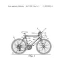 BICYCLE CONTROL DEVICE diagram and image