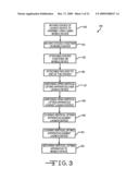 SYSTEM AND METHOD FOR PREPARING A LAUNCH DEVICE diagram and image