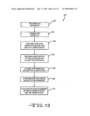 SYSTEM AND METHOD FOR PREPARING A LAUNCH DEVICE diagram and image