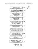 SYSTEM AND METHOD FOR PREPARING A LAUNCH DEVICE diagram and image