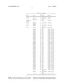 Antifungal Paints and Coatings diagram and image