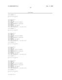 Antifungal Paints and Coatings diagram and image