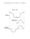 High Pressure Fuel Supply Control System for Internal Combustion Engine diagram and image