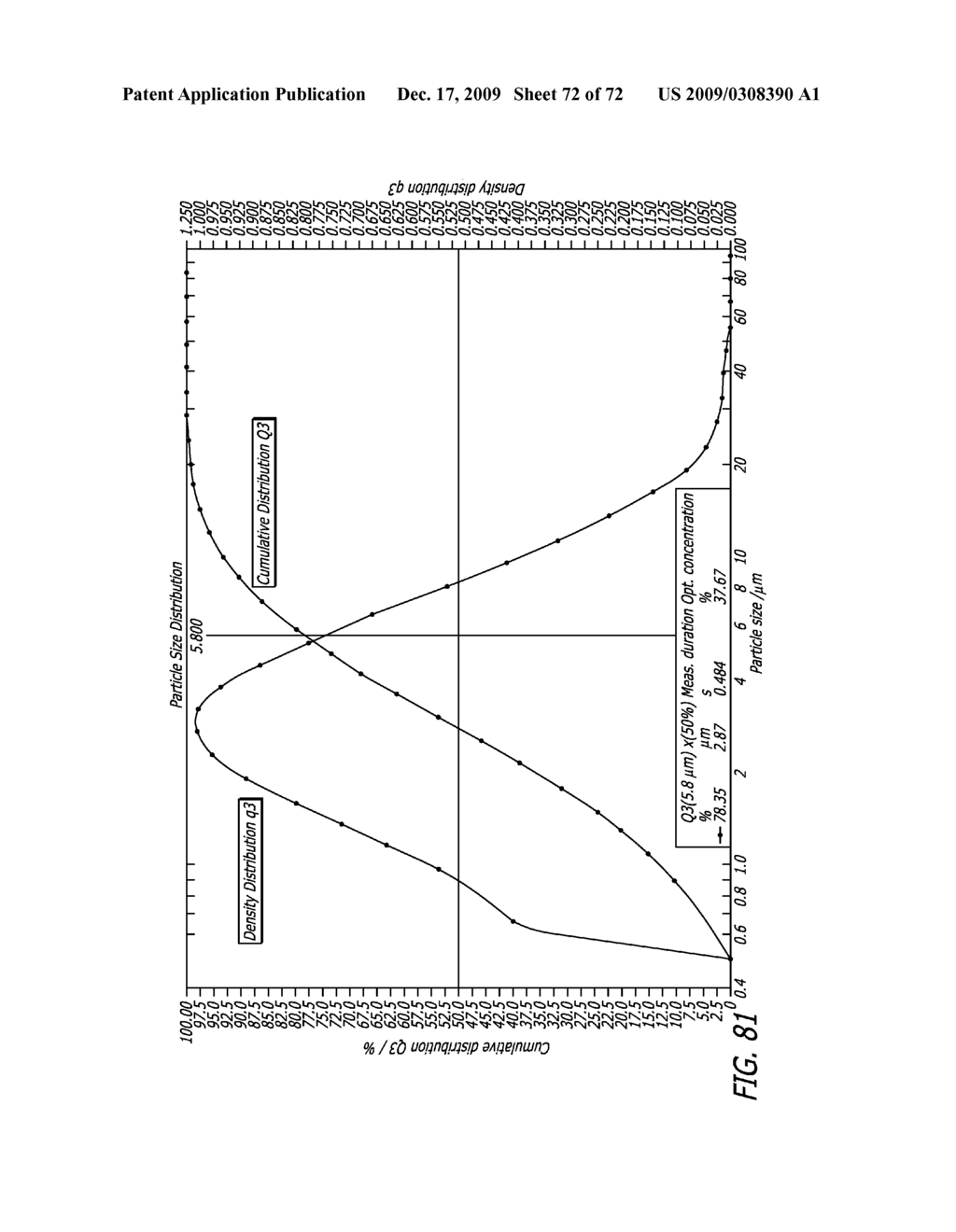 Dry Powder Inhaler and System for Drug Delivery - diagram, schematic, and image 73