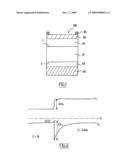 HETEROJUNCTION WITH INTRINSICALLY AMORPHOUS INTERFACE diagram and image