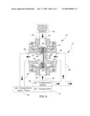 PILOT VALVE, METHOD OF USING, AND FLUID SYSTEM EQUIPPED THEREWITH diagram and image