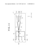 MICRO-FLUIDIC CHIP AND FLOW SENDING METHOD IN MICRO-FLUIDIC CHIP diagram and image