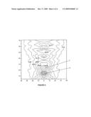 Ultrasonic Transducer Systems diagram and image