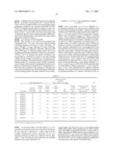 LAMINATED BODY AND METHOD OF PRODUCING THE SAME AS WELL AS INNERLINER FOR PNEUMATIC TIRE AND PNEUMATIC TIRE diagram and image