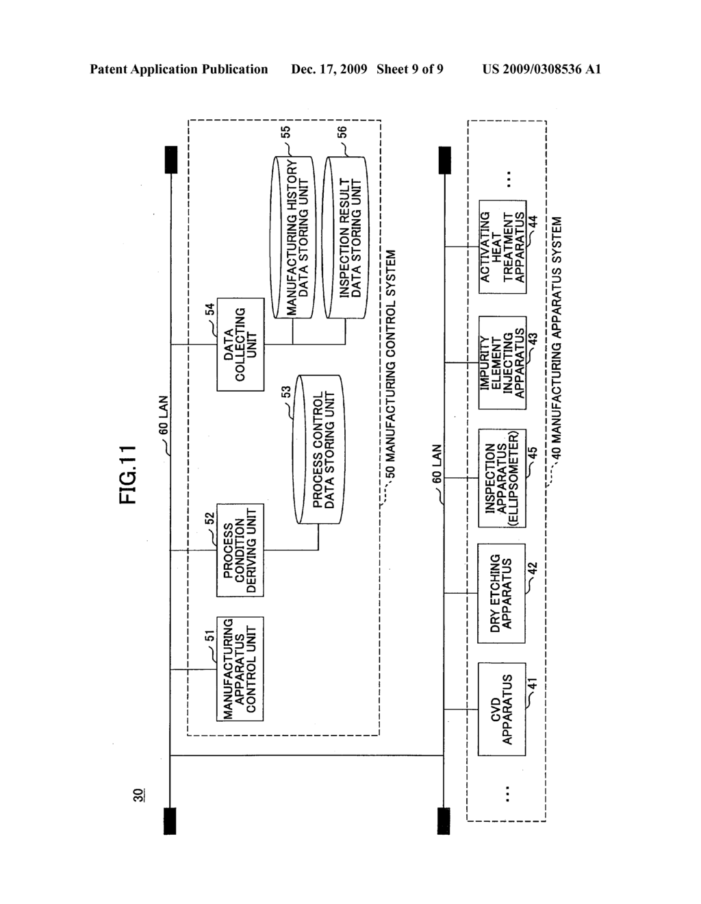 METHOD AND SYSTEM FOR MANUFACTURING SEMICONDUCTOR DEVICE HAVING LESS VARIATION IN ELECTRICAL CHARACTERISTICS - diagram, schematic, and image 10