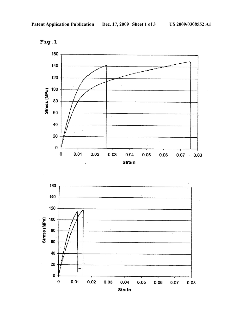 MICROFIBRILLATED CELLULOSE HAVING CELLULOSE TYPE-II CRYSTALLINE STRUCTURE, AND MOLDED ARTICLE CONTAINING THE MICROFIBRILLATED CELLULOSE - diagram, schematic, and image 02