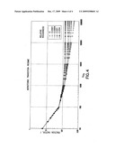 EVALUATING MULTIPHASE FLUID FLOW IN A WELLBORE USING TEMPERATURE AND PRESSURE MEASUREMENTS diagram and image