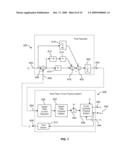 Work string controller diagram and image