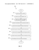 Work string controller diagram and image