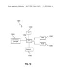 Work string controller diagram and image