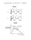 VIBRATION DAMPING DEVICE OF ELEVATOR diagram and image