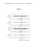 VIBRATION DAMPING DEVICE OF ELEVATOR diagram and image