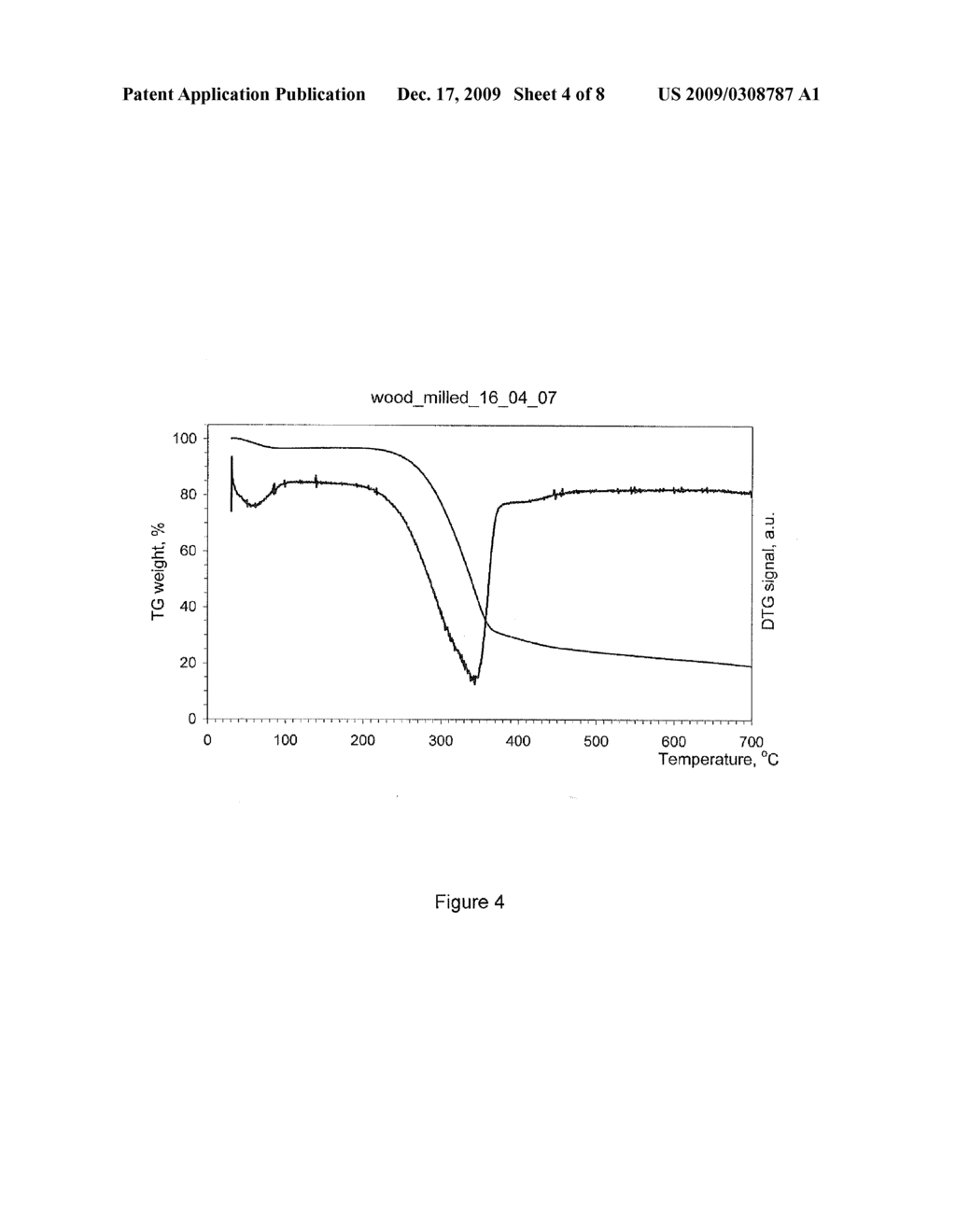 PROCESS FOR CONVERTING CARBON-BASED ENERGY CARRIER MATERIAL - diagram, schematic, and image 05