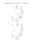 Magnetic Purification of a Sample diagram and image