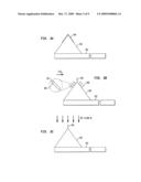 MONOLITHIC HIGH ASPECT RATIO NANO-SIZE SCANNING PROBE MICROSCOPE (SPM) TIP FORMED BY NANOWIRE GROWTH diagram and image