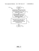 SYSTEM TO IMPROVE COMMUNICATION USING A LASER BAR CODE SCANNER AND ASSOCIATED METHODS diagram and image