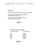 Method and apparatus for control of cooling system air quality and energy consumption diagram and image