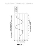 Method and apparatus for control of cooling system air quality and energy consumption diagram and image