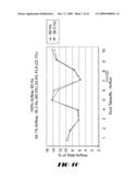 Method and apparatus for control of cooling system air quality and energy consumption diagram and image