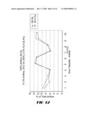 Method and apparatus for control of cooling system air quality and energy consumption diagram and image