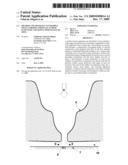 Method and apparatus to sharply focus aerosol particles at high flow rate and over a wide range of sizes diagram and image