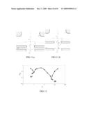 Method and apparatus to sharply focus aerosol particles at high flow rate and over a wide range of sizes diagram and image