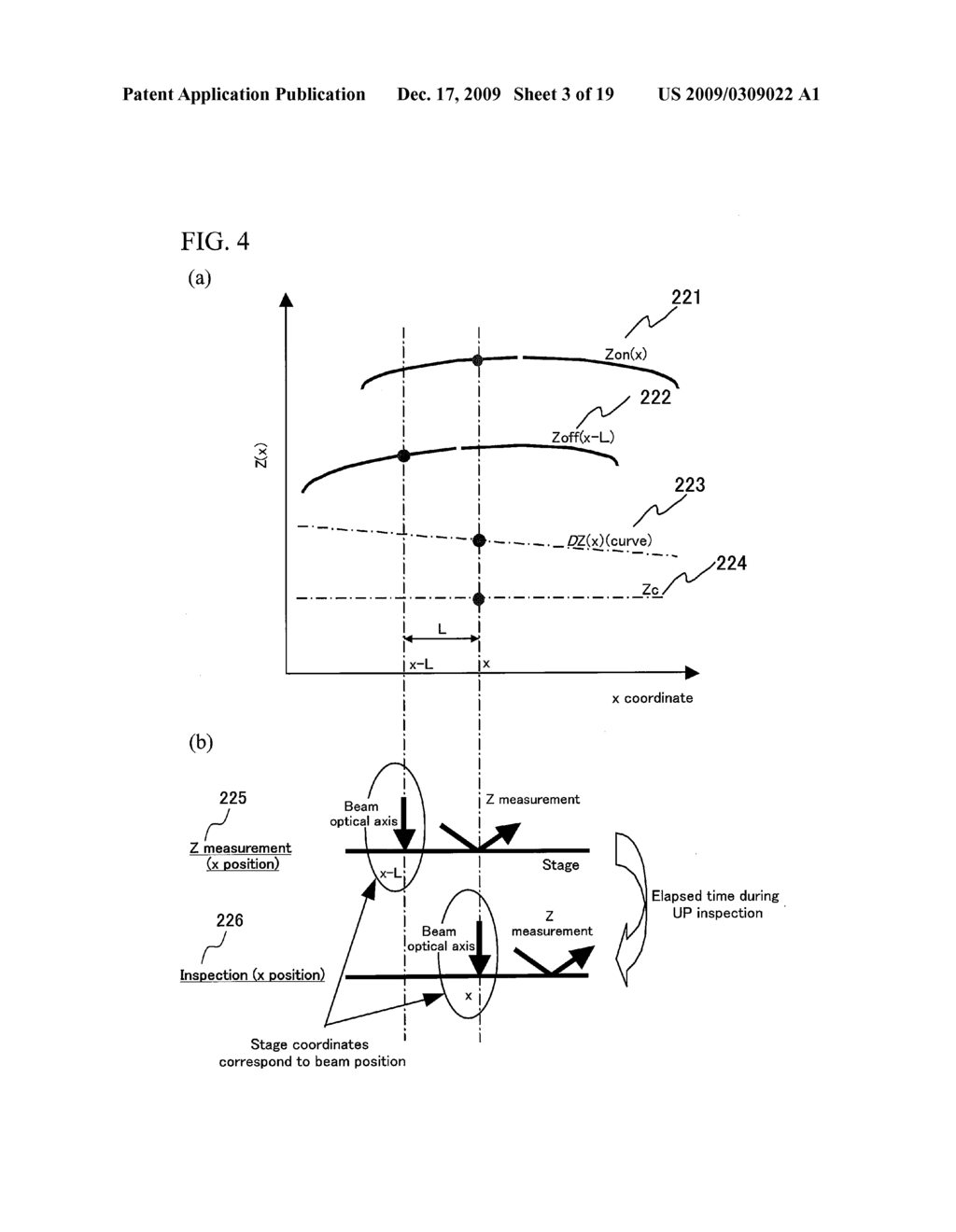 APPARATUS FOR INSPECTING A SUBSTRATE, A METHOD OF INSPECTING A SUBSTRATE, A SCANNING ELECTRON MICROSCOPE, AND A METHOD OF PRODUCING AN IMAGE USING A SCANNING ELECTRON MICROSCOPE - diagram, schematic, and image 04