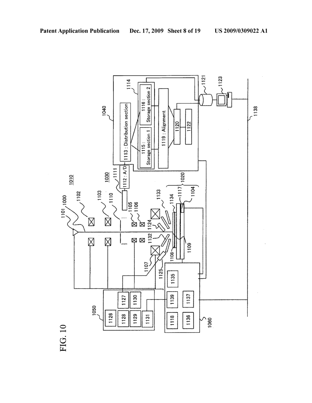 APPARATUS FOR INSPECTING A SUBSTRATE, A METHOD OF INSPECTING A SUBSTRATE, A SCANNING ELECTRON MICROSCOPE, AND A METHOD OF PRODUCING AN IMAGE USING A SCANNING ELECTRON MICROSCOPE - diagram, schematic, and image 09