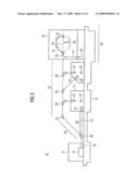 PARTICLE THERAPY SYSTEM diagram and image