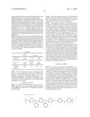 COMPOSITIONS FOR ORGANIC ELECTROLUMINESCENT DEVICE AND ORGANIC ELECTROLUMINESCENT DEVICE diagram and image